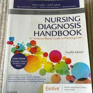 Nursing diagnosis handbook